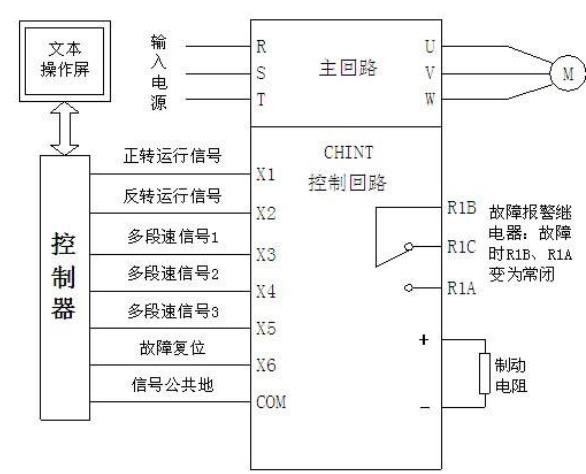 交流電機接線，詳解交流電機接線方法