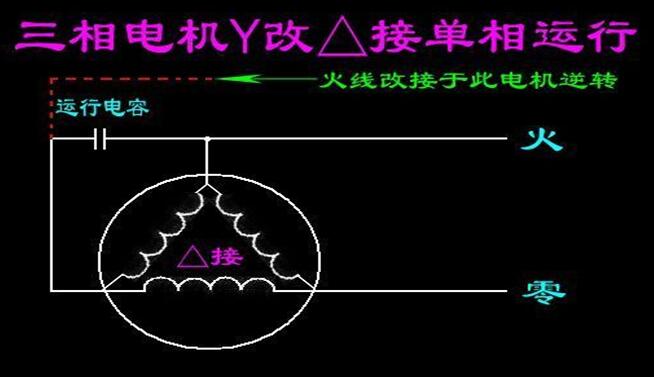 怎樣電機功率，提升電機功率的方法與方法