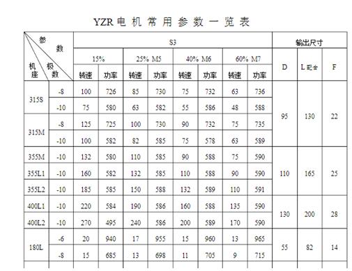 天車電機是否有電容，天車電機的電容器作用