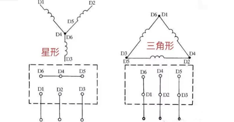 同步電機(jī)的功角特性，詳細(xì)介紹同步電機(jī)的功角特性